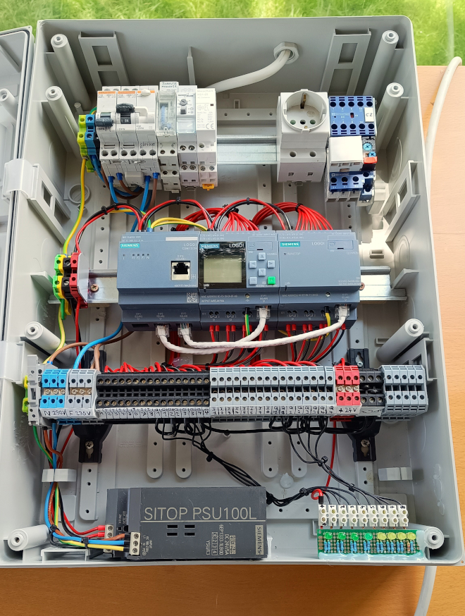 PLC